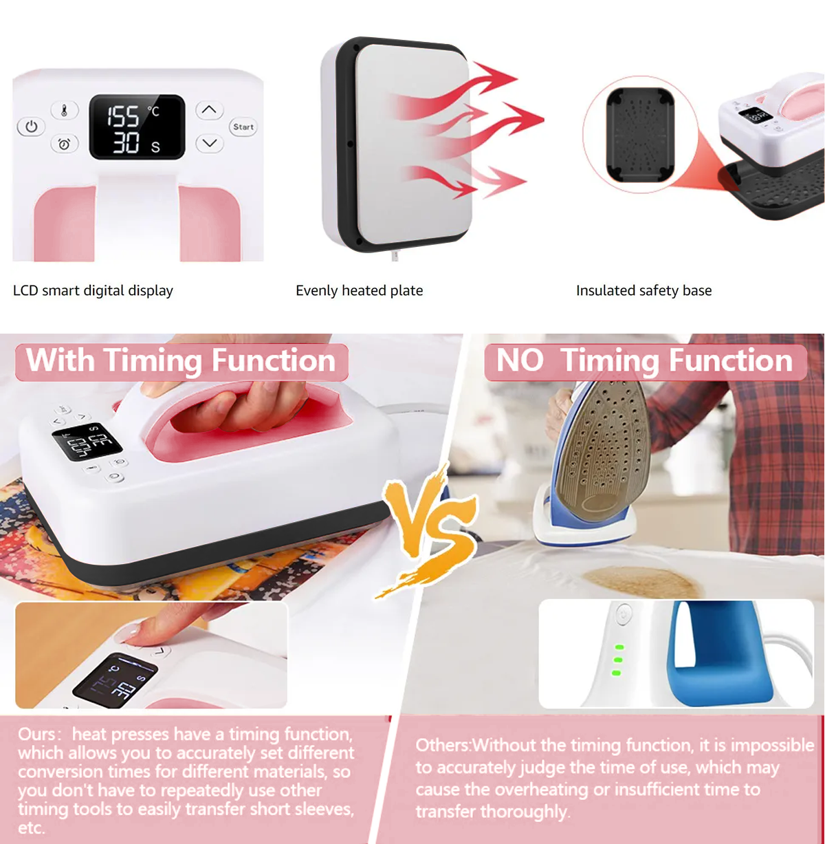 Heat Press Machine 7x5, Portab - Commercial Printing Press review and price