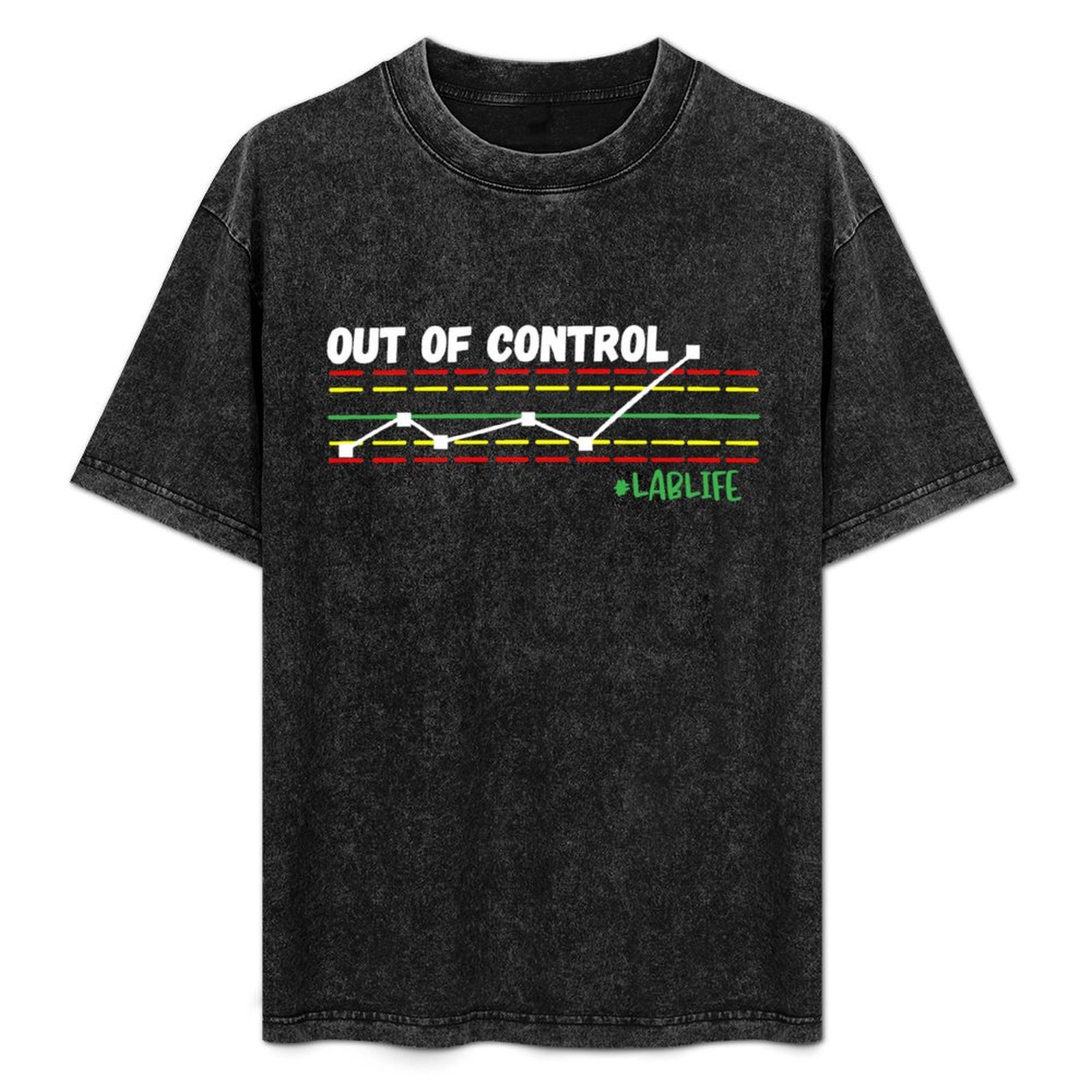 Funny Lab Tech, Out Of Control - Printing Qc review and price