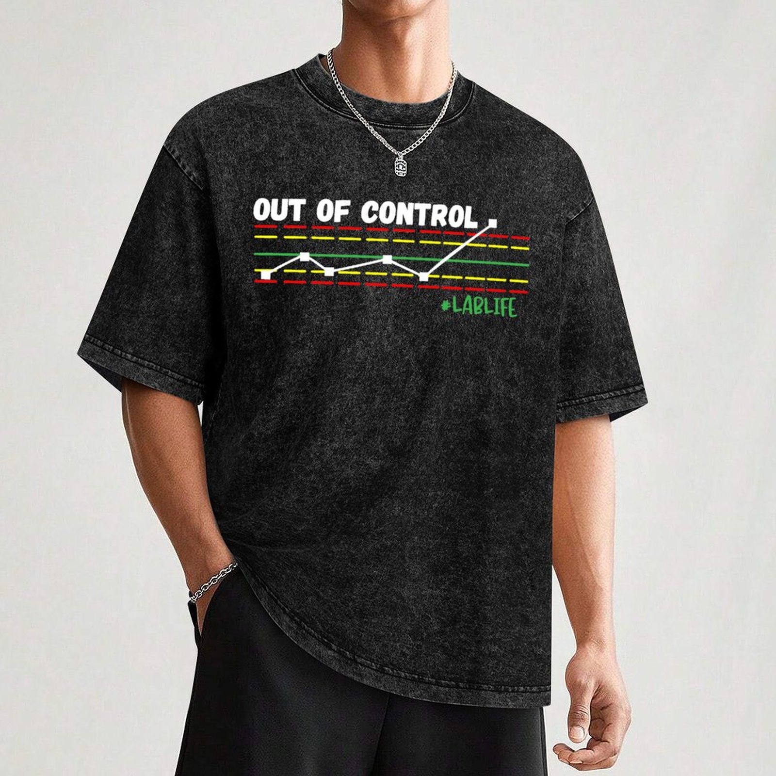 Funny Lab Tech, Out Of Control - Printing Qc review and price