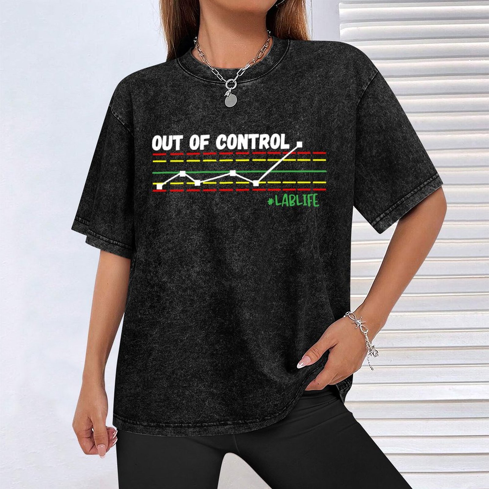 Funny Lab Tech, Out Of Control - Printing Qc review and price