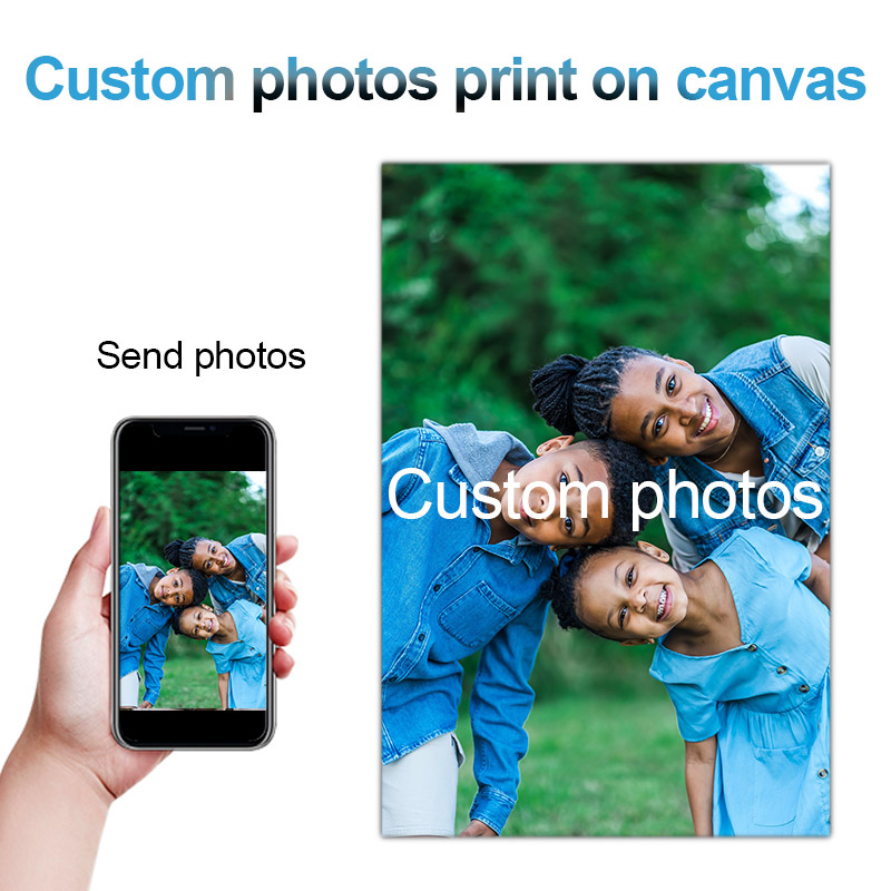 Custom Photo Print Poster on S - Commercial Printing Options review and price