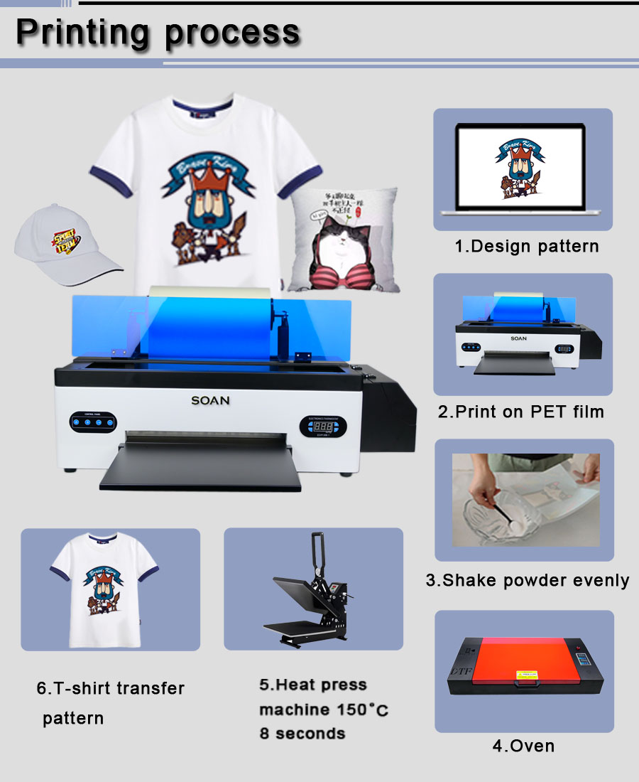 A3 DTF Printer Automatic Digit - Dtf Printer Machine review and price
